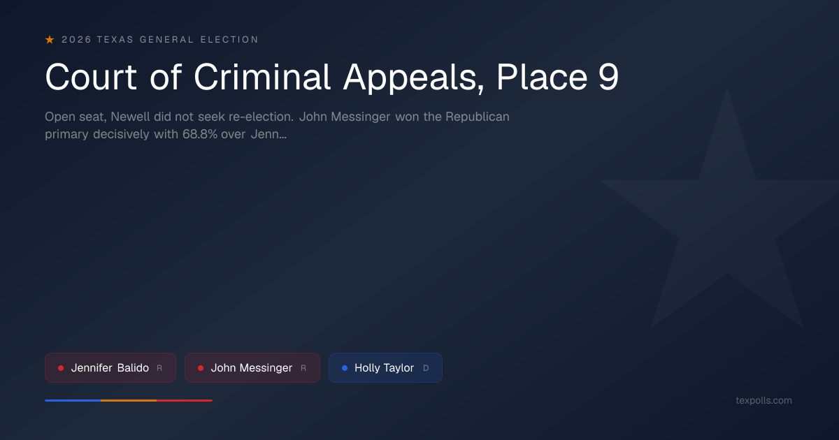 Texas Court of Criminal Appeals, Place 9 Race 2026 | TexPolls