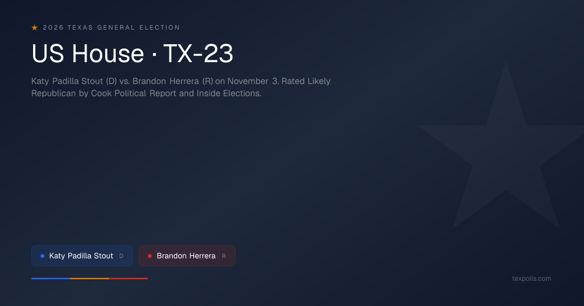TX-23 U.S. House Race 2026: Candidates & Polls | TexPolls